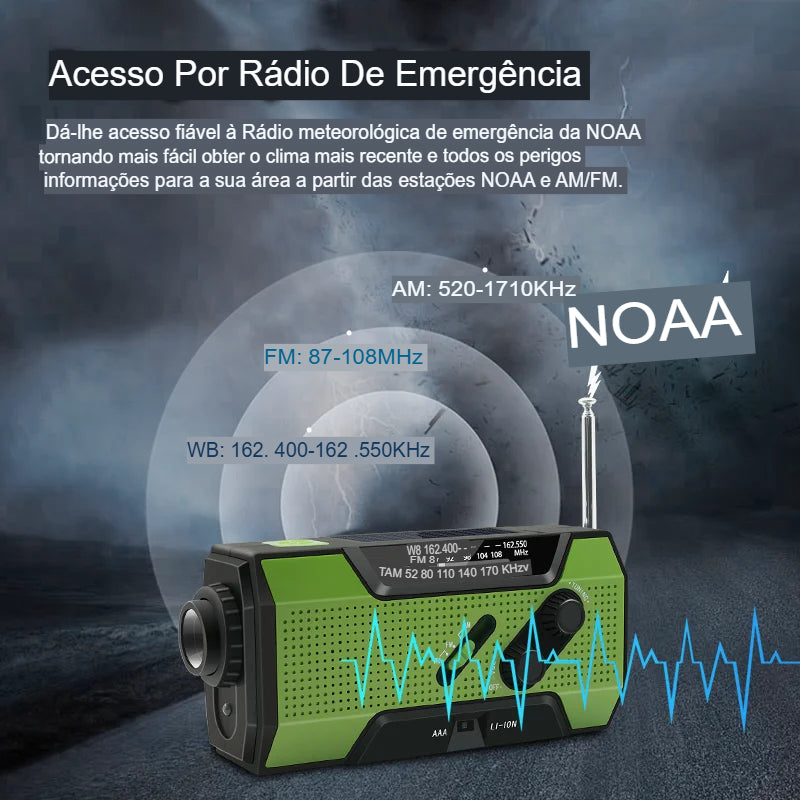 Rádio Portátil AM/FM Urban Link+ NOAA | 5 Fontes de Energia | SOS | À Prova D'Água - Sua conexão vital em qualquer crise - Nunca Fique Sem Comunicação!