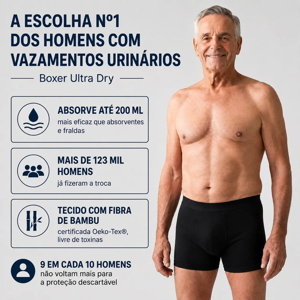 Cueca Boxer UltraDry - Cueca Reutilizável Ultra Absorvente