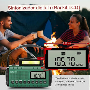 Storm Guard PRO - O Rádio Portátil de Emergência Que Pode Salvar Sua Vida em Situações Críticas!