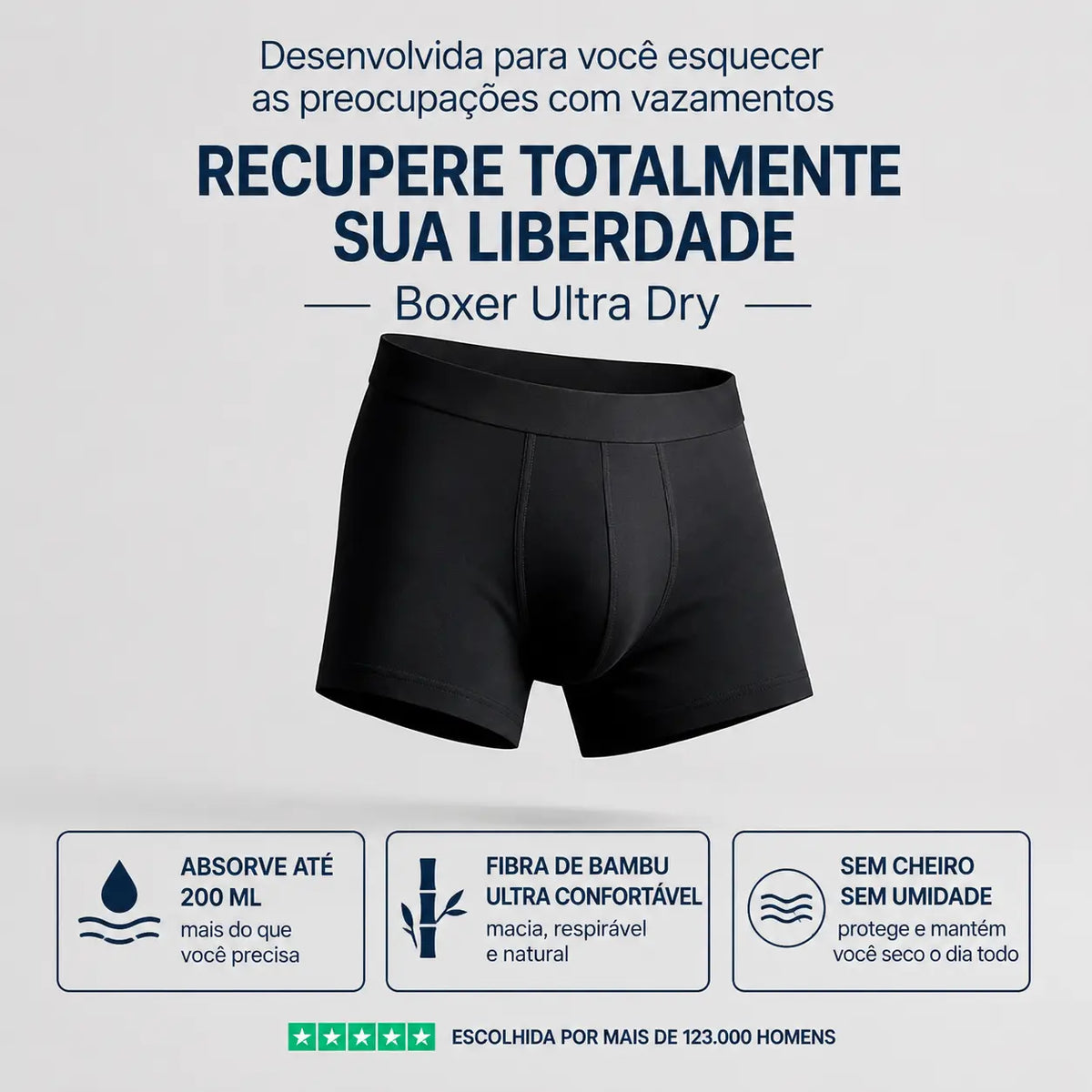 Cueca Boxer UltraDry - Cueca Reutilizável Ultra Absorvente