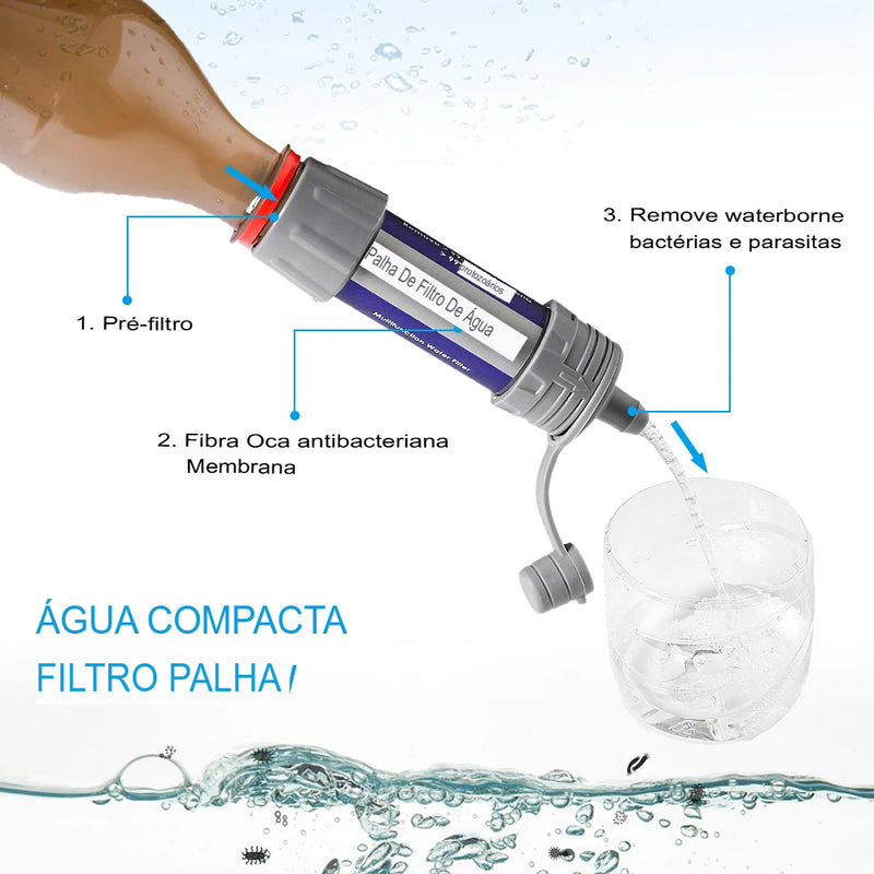 Filtro de Água Portátil 5000L - Água Potável em Qualquer Emergência!