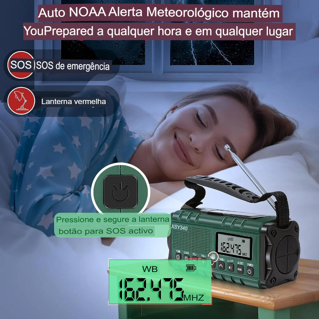 Storm Guard PRO - O Rádio Portátil de Emergência Que Pode Salvar Sua Vida em Situações Críticas!