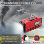 Storm Guard PRO - O Rádio Portátil de Emergência Que Pode Salvar Sua Vida em Situações Críticas!