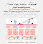 DermaPure Pro Ultrassônico Portátil