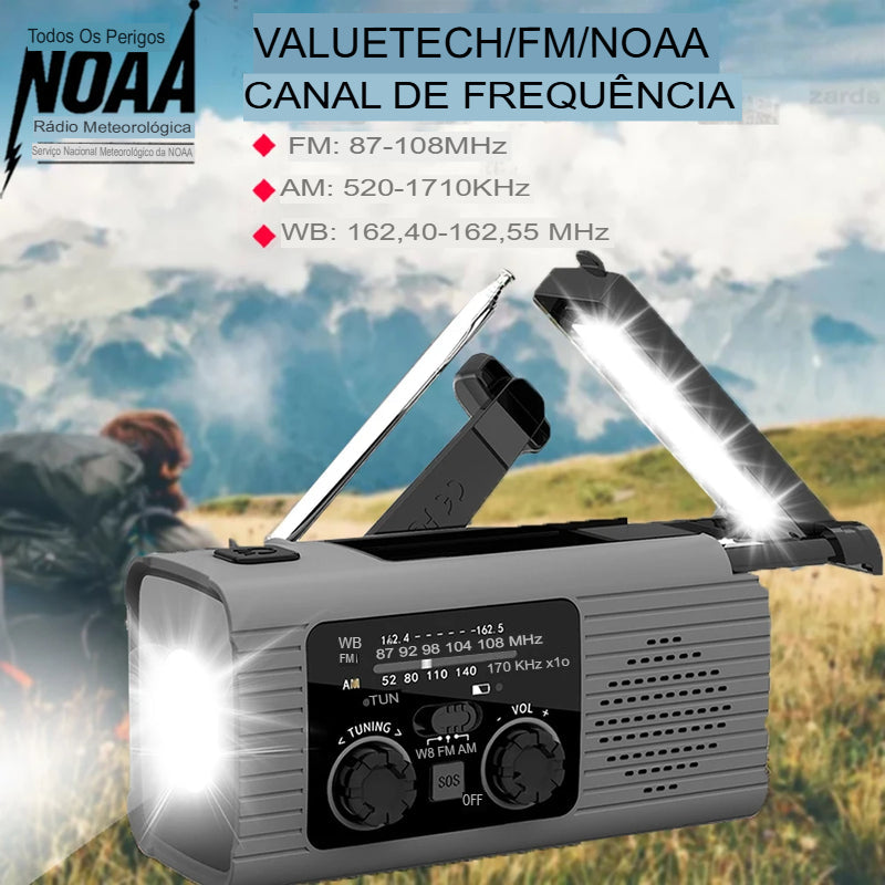 POWERLINK SURVIVAL" – O Rádio Portátil Que Mantém Você Conectado em Qualquer Crise!