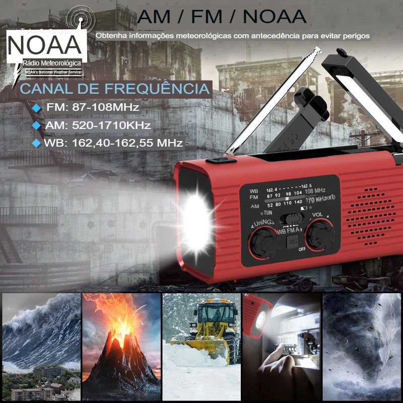 POWERLINK SURVIVAL" – O Rádio Portátil Que Mantém Você Conectado em Qualquer Crise!