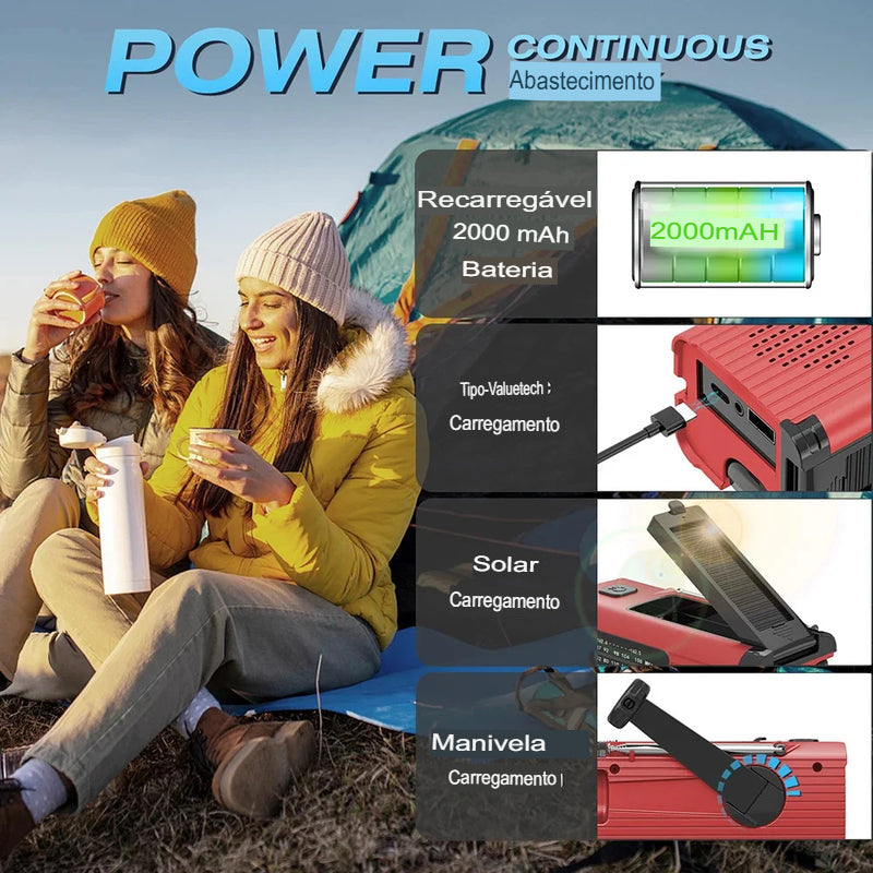 POWERLINK SURVIVAL" – O Rádio Portátil Que Mantém Você Conectado em Qualquer Crise!