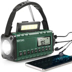 Storm Guard PRO - O Rádio Portátil de Emergência Que Pode Salvar Sua Vida em Situações Críticas!