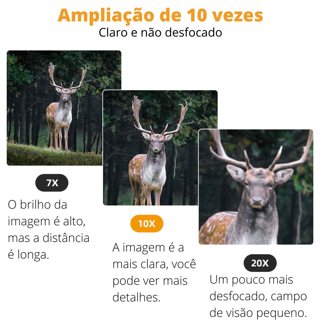 Binóculo Profissional Portátil HD com Visão Noturna