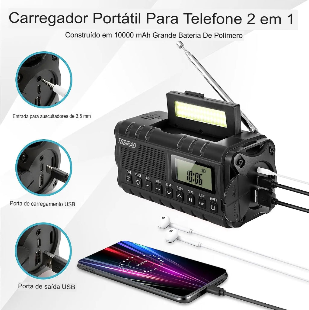 Storm Guard PRO - O Rádio Portátil de Emergência Que Pode Salvar Sua Vida em Situações Críticas!