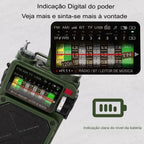 Rádio Portátil de Emergência Nexus R11 Ultra Link: O Primeiro Rádio Inteligente com Bluetooth e 6 Fontes de Energia