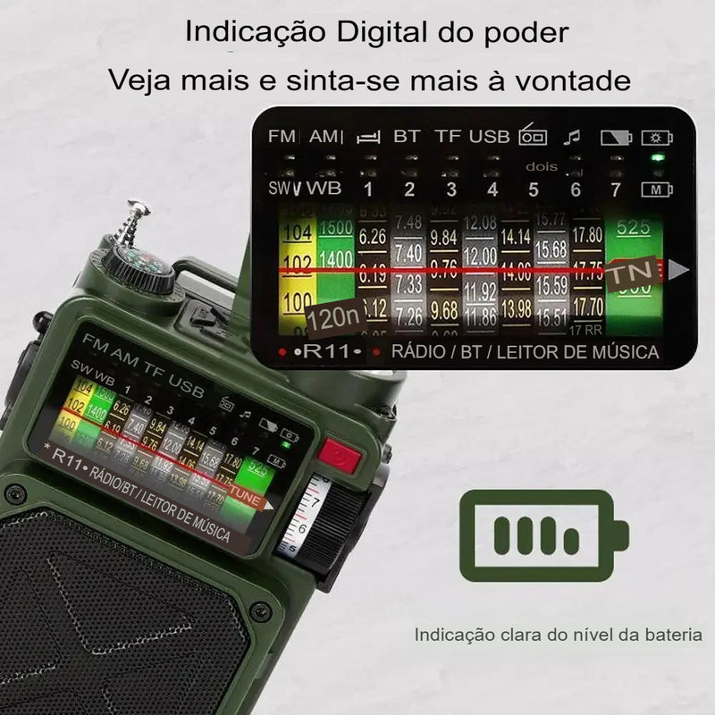 Rádio Portátil de Emergência Nexus R11 Ultra Link: O Primeiro Rádio Inteligente com Bluetooth e 6 Fontes de Energia